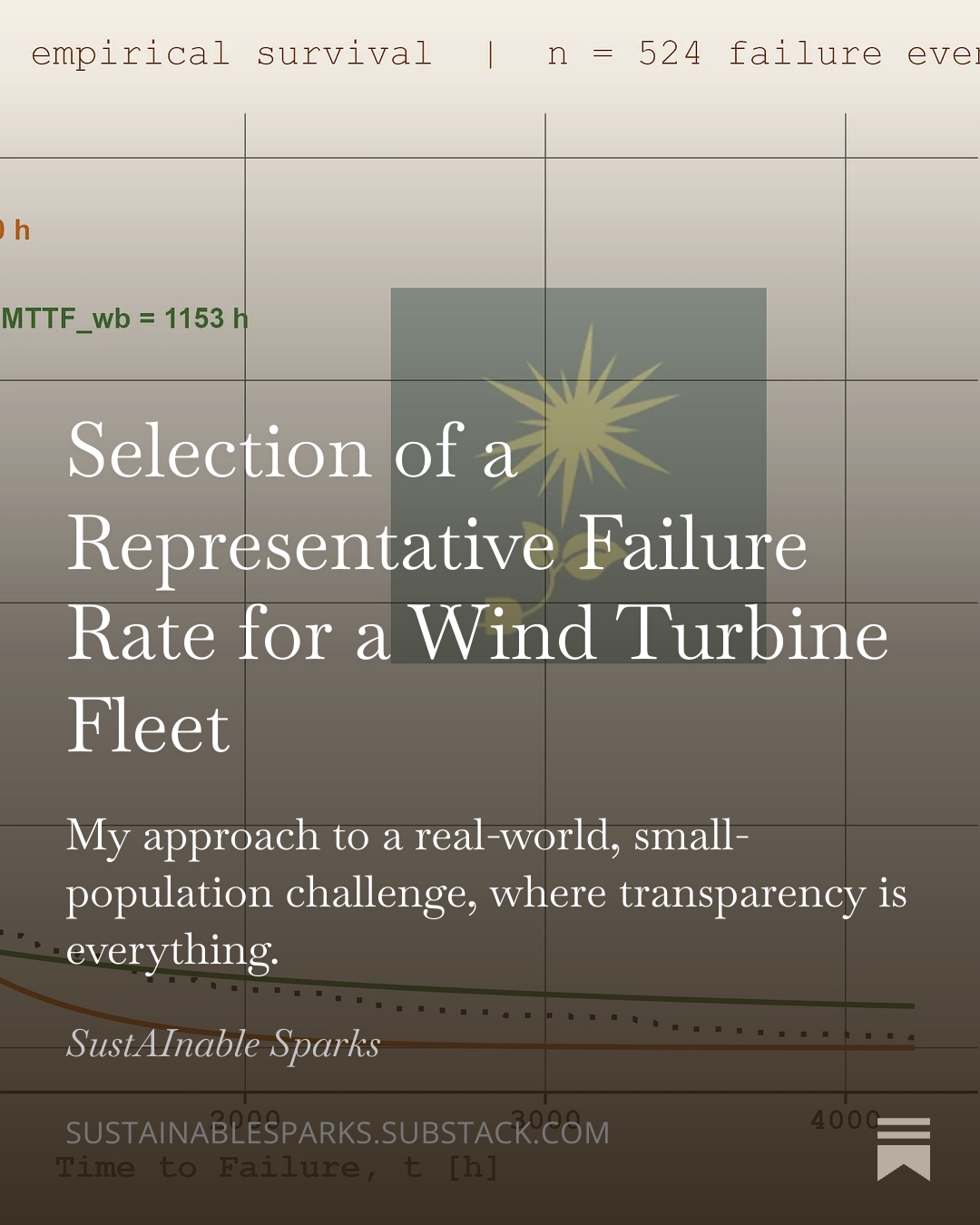 Selection of a Representative Failure Rate for Wind Turbines